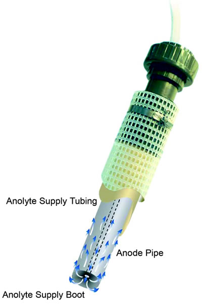 There is one piece of anode pipe for filter.